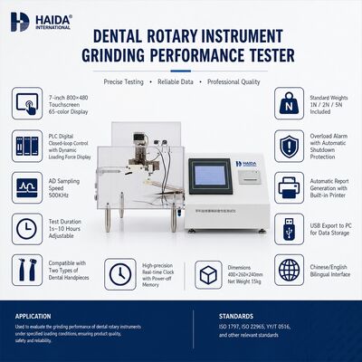 Dental Rotary Instrument Grinding Performance Tester Bur Head Wear Testing Machine Cutting Efficiency Test for Handpiece QC