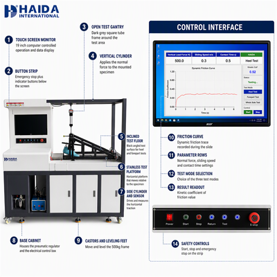 جهاز اختبار مقاومة الانزلاق HAIDA لاختبار معامل احتكاك نعل الحذاء آلة اختبار الأحذية ISO 13287 ASTM F2913