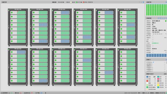 وحدة إمدادات الطاقة HVDC 8100-HD مع تحويل مباشر من 700 فولت إلى 5 فولت ، ومدى التيار الحالي 450A وعينة ADC عالية التردد 24 بت